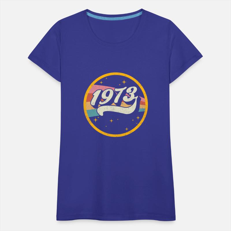 1973 Pro Roe Pro Choice Rights