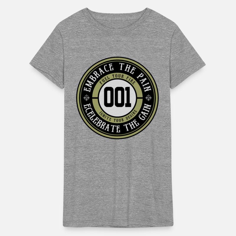 Embrace the Pain, Celebrate the Gain.