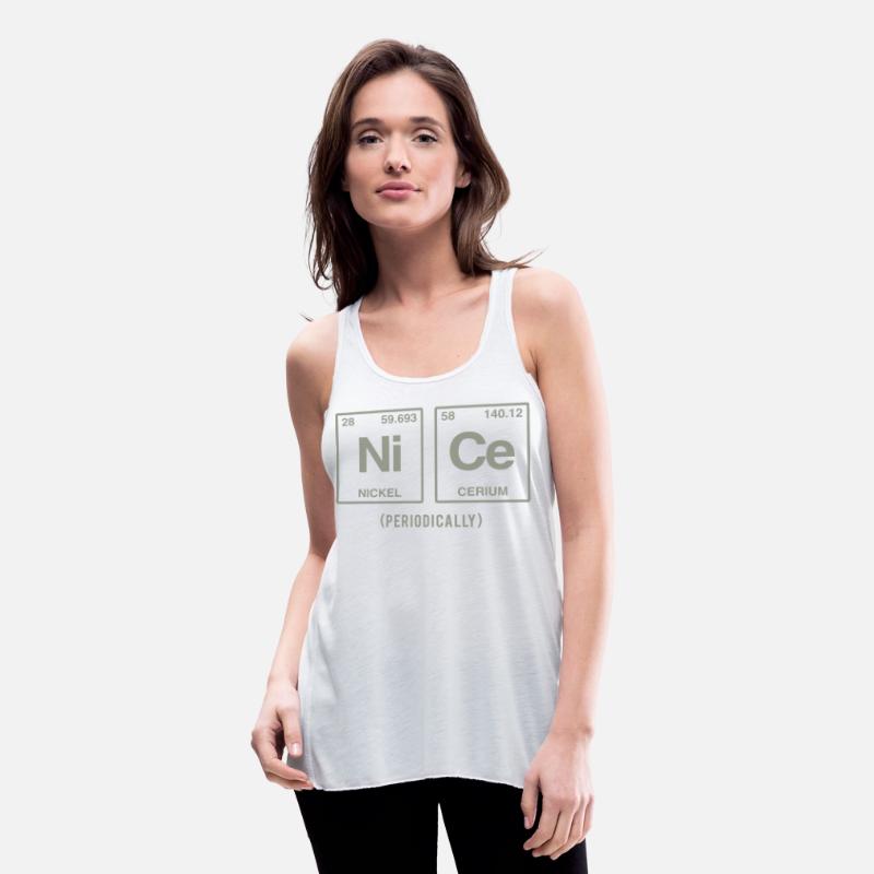 Funny saying: NICE in elements of periodic system